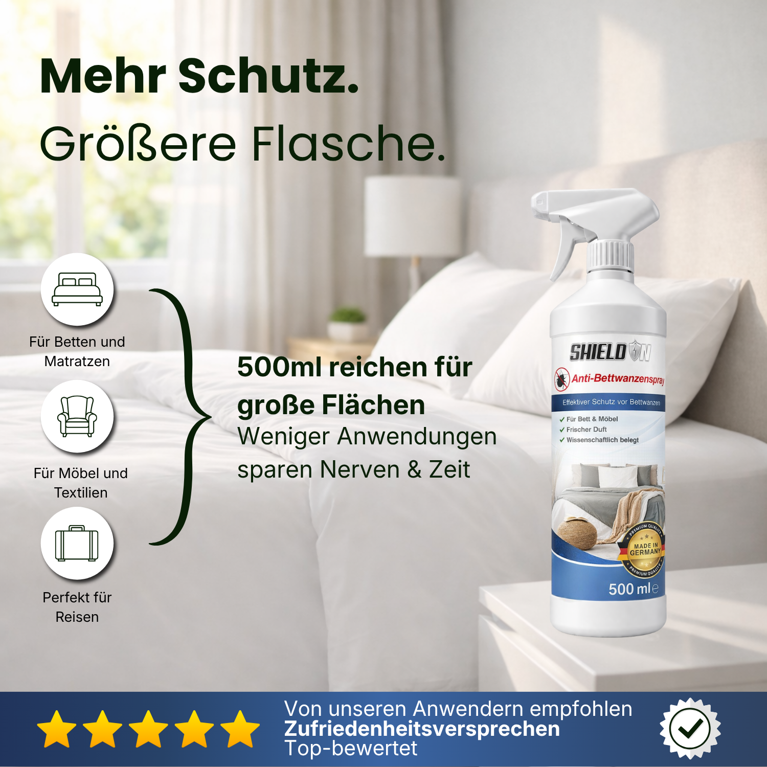 Shield ON Bettwanzenspray 500ml